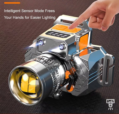 Zoomable LED Rechargeable Headlamp