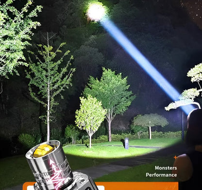 Zoomable LED Rechargeable Headlamp