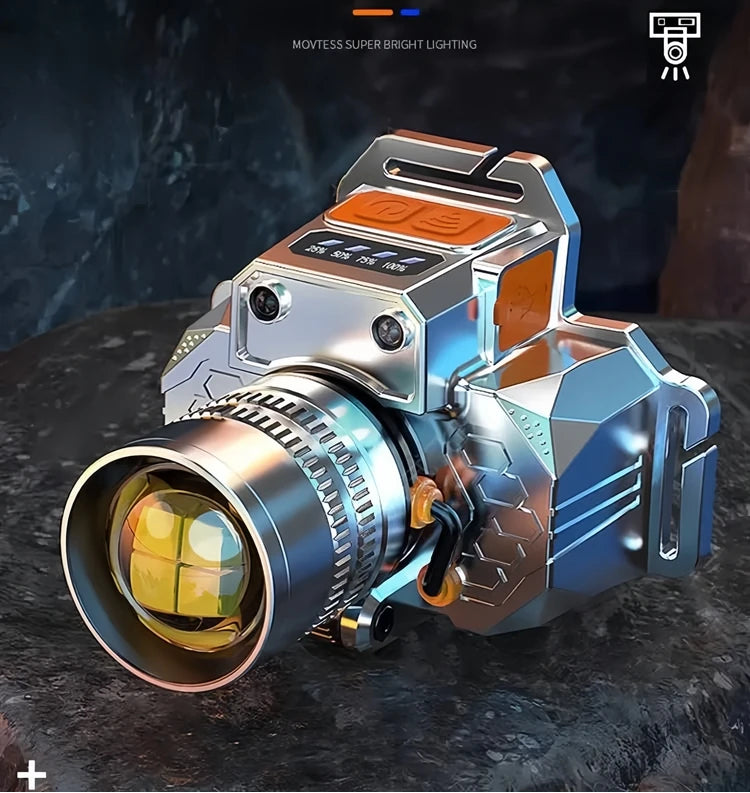 Zoomable LED Rechargeable Headlamp