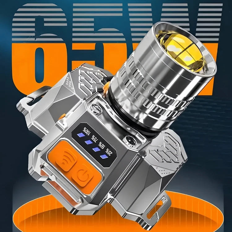 Zoomable LED Rechargeable Headlamp