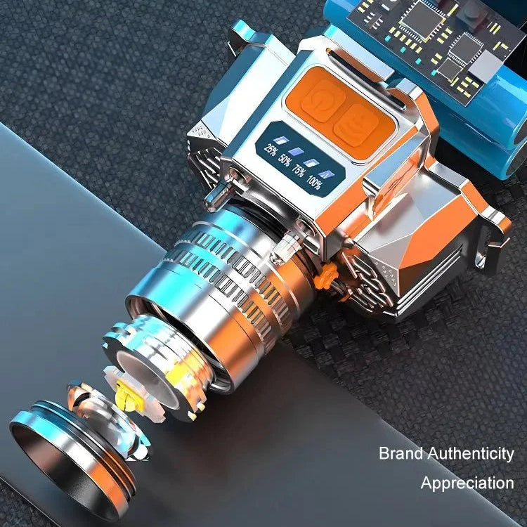 Zoomable LED Rechargeable Headlamp