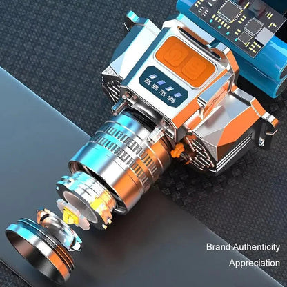 Zoomable LED Rechargeable Headlamp