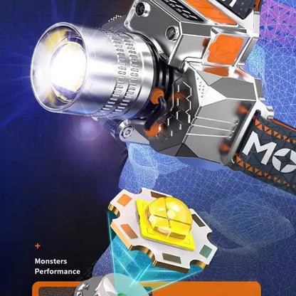 Zoomable LED Rechargeable Headlamp