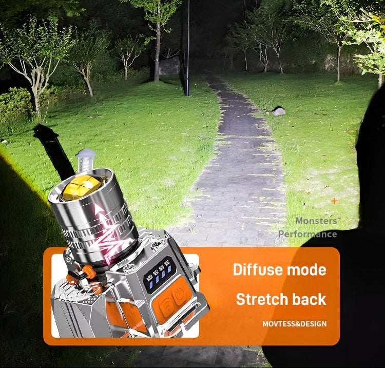 Zoomable LED Rechargeable Headlamp